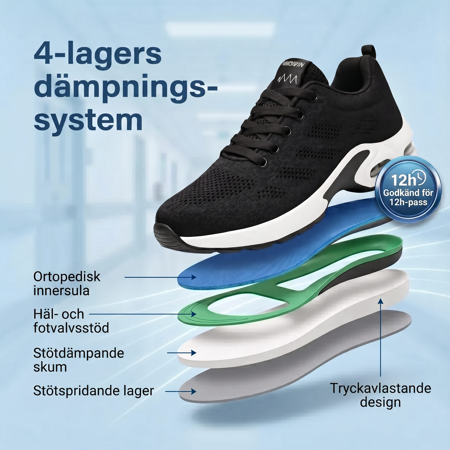 Orthora™ Pro – Skor för 12-timmarspass, lindring av fot-, knä- och ryggsmärta hela dagen
